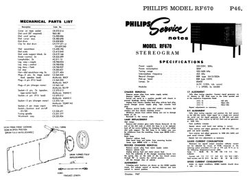 Philips ;Australia-RF670_Music Master Novasonic_UF303 ;IF Module_UA502 ;AF module-1967.RadioGram preview